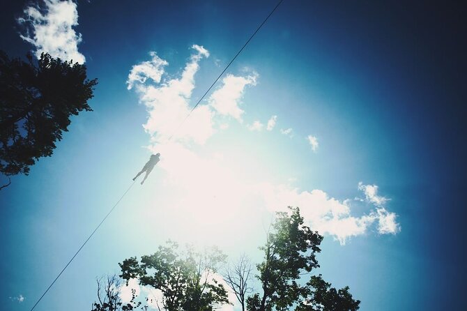 Minnesota River Valley 14-Line Thrilling Zipline Canopy Tour - Ground School Comes Before the First Line