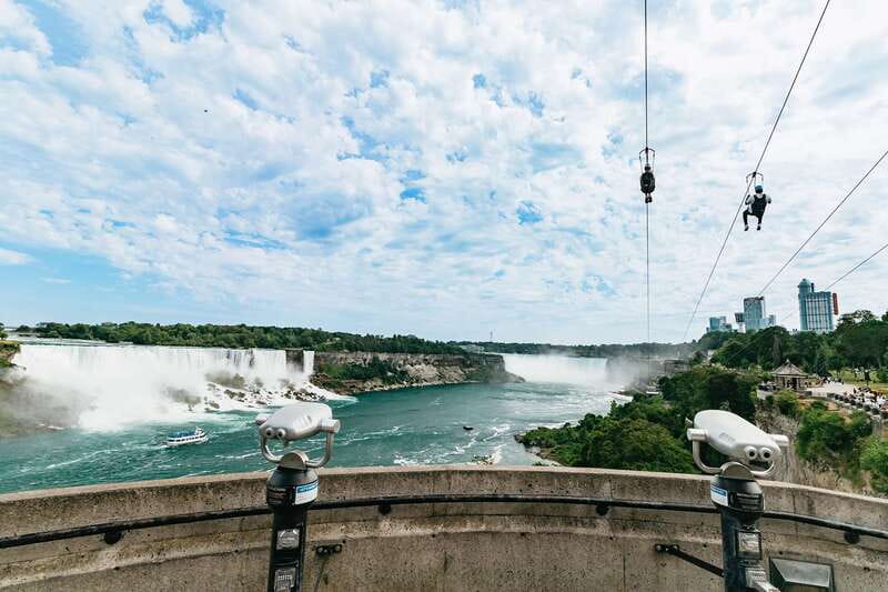 Niagara Falls, Canada: Zipline to The Falls - Key points to know before you go