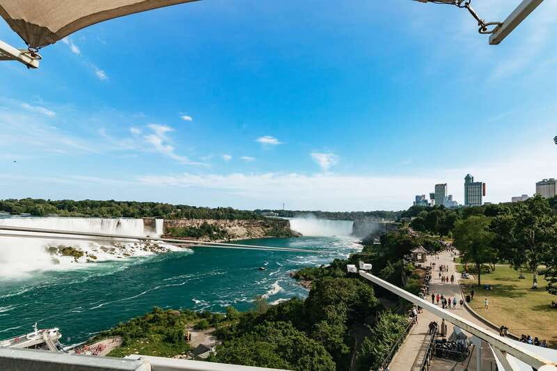 Niagara Falls, Canada: Zipline to The Falls - Who should book this experience?