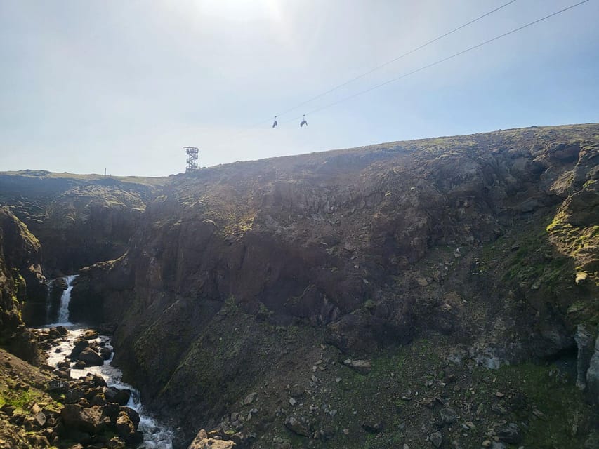 Reykjavik: Mega Zipline Adventure - Should you book the Mega Zipline?