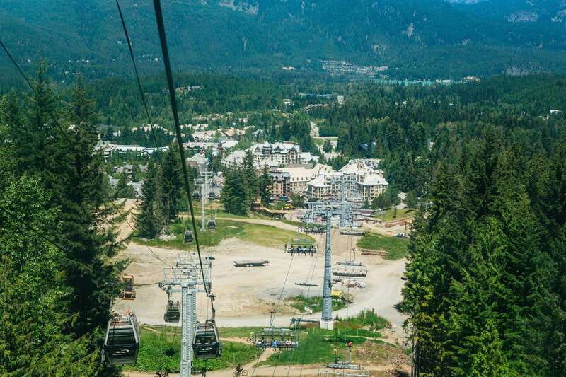 Whistler: Ziplining Experience - What to Wear in Summer and Winter